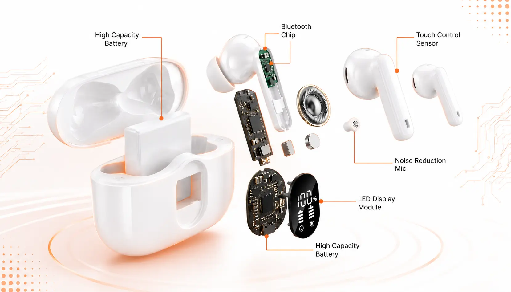 Beatbuds X1 White Earbuds Features